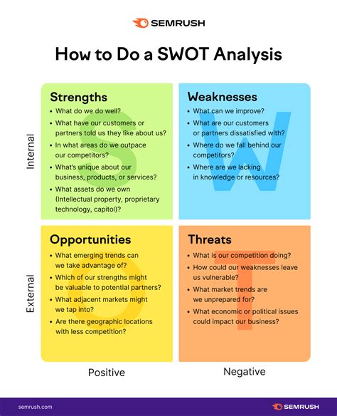 goyard swot analysis|goyard marketing strategy examples.